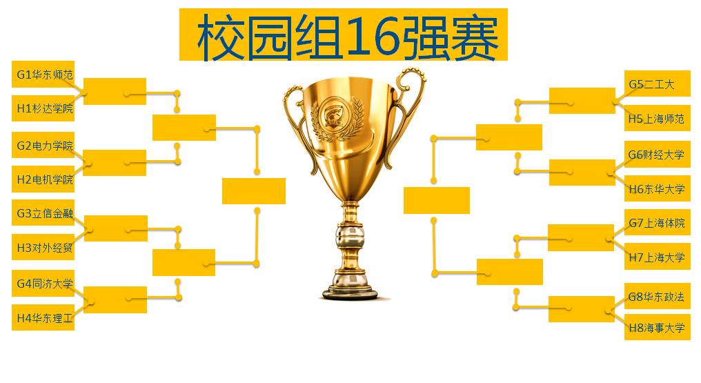 包含十六强战打响,各路豪强齐聚争霸的词条 包含十六强战打响,各路豪强齐聚争霸的词条