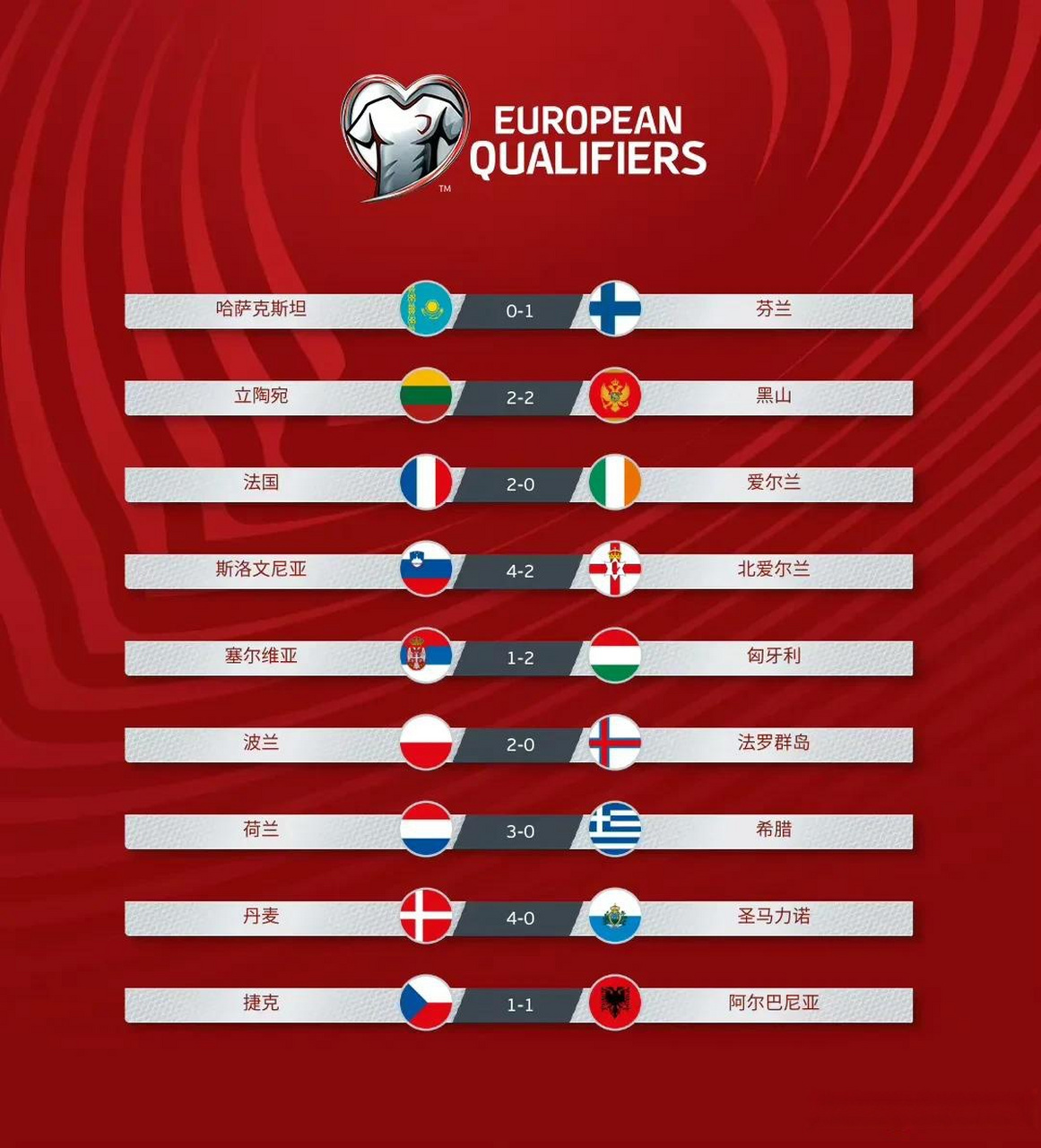 欧洲杯预选赛中,两队实力对比 欧洲杯预选赛中,两队实力对比