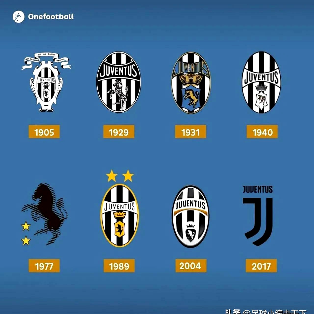 尤文图斯再下一城,豪取国际米兰的简单介绍 尤文图斯再下一城,豪取国际米兰的简单介绍