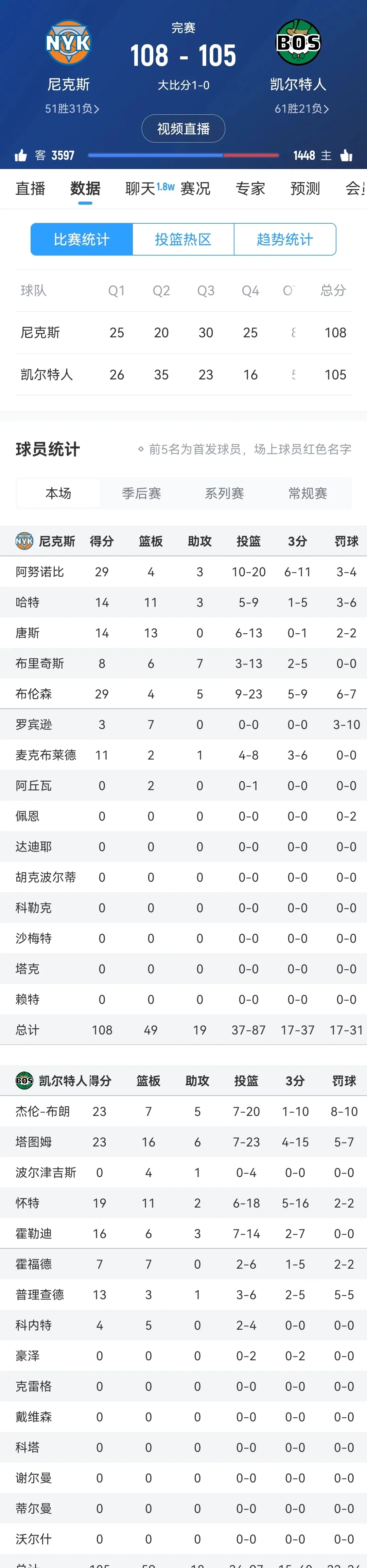 包含莱比锡主场险胜勒沃库森,积分榜居首的词条 包含莱比锡主场险胜勒沃库森,积分榜居首的词条