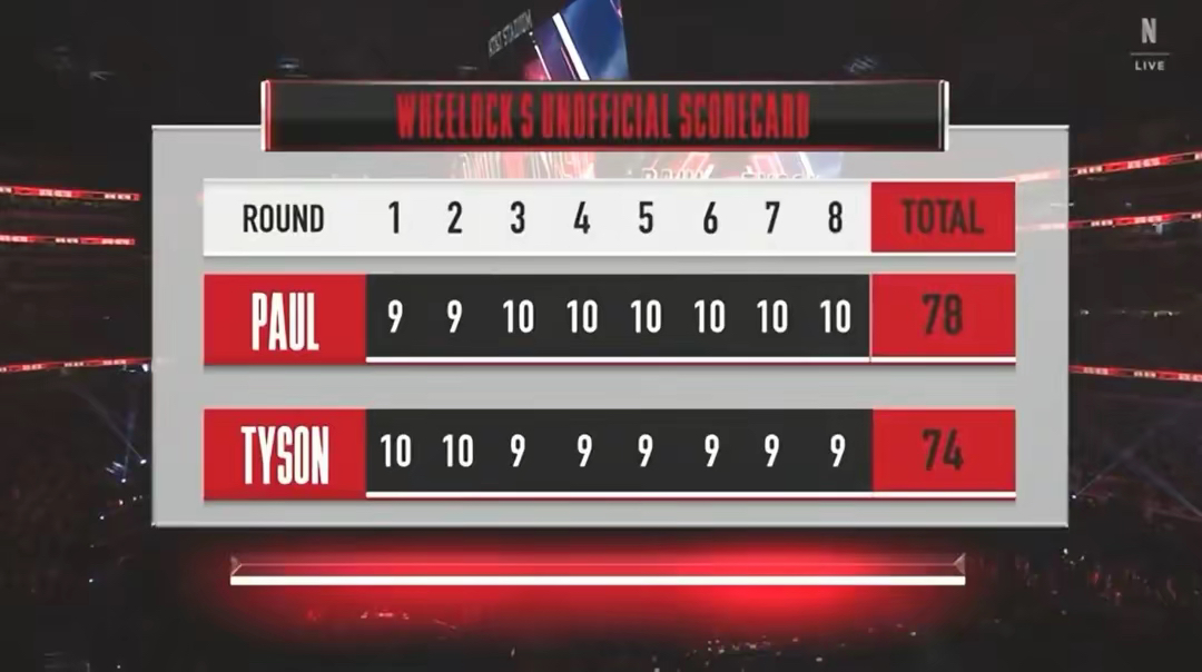 英国拳击选手战胜对手晋级四强 英国拳击选手战胜对手晋级四强