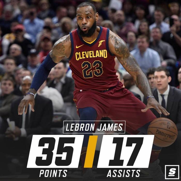 猛龙险胜骑士,保持完美战绩 猛龙险胜骑士,保持完美战绩